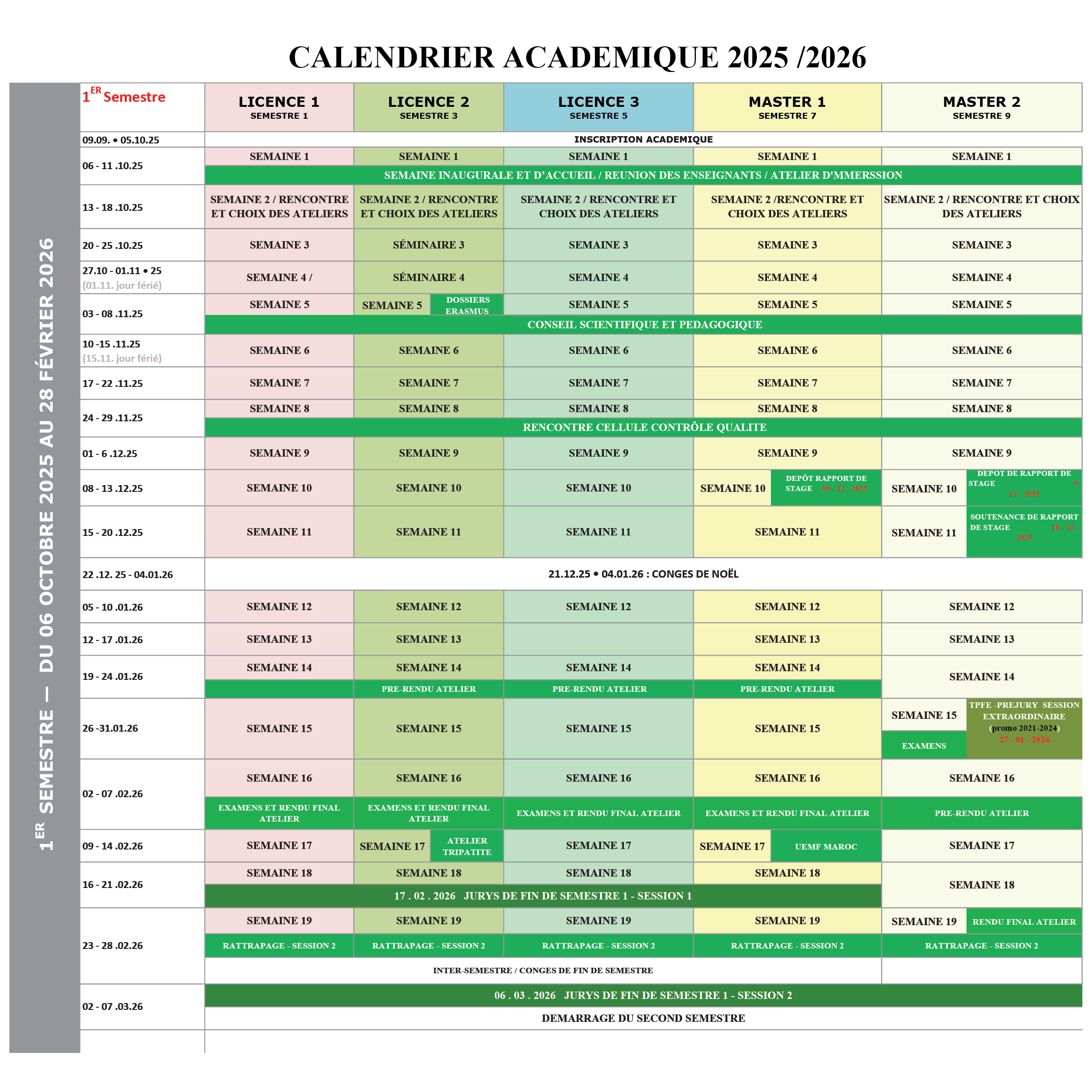 Calendrier Académique 2025-2026 | Semestre 1